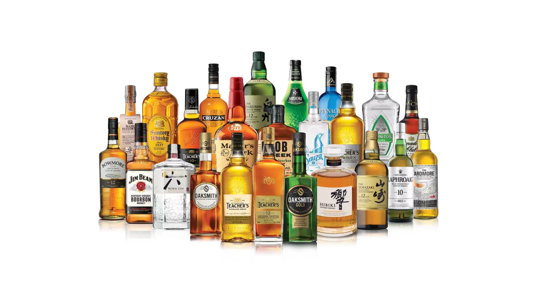 Whisky brands